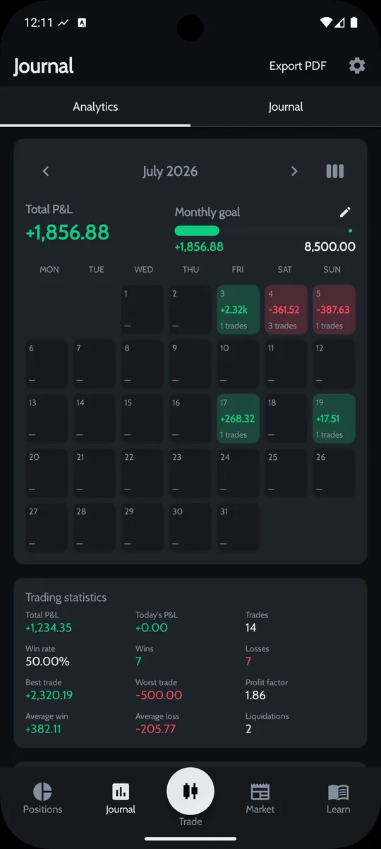 Fx Trading Simulation Trade Dojo — Paper Trading Game · Learn to trade with zero risk